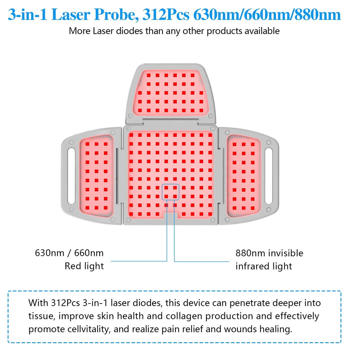 Hign-concerned 312 Diodes Red Light Therapy Panel for Face