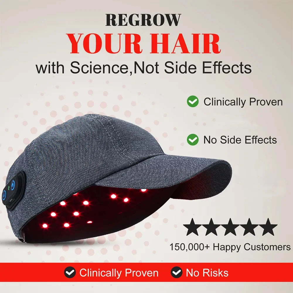 New Infrared LEDs 660nm&850nm Red Light Therapy Hair Growth Cap For Hair Regrowth Anti Hair Loss Relax Scalp Anti-inflammatory