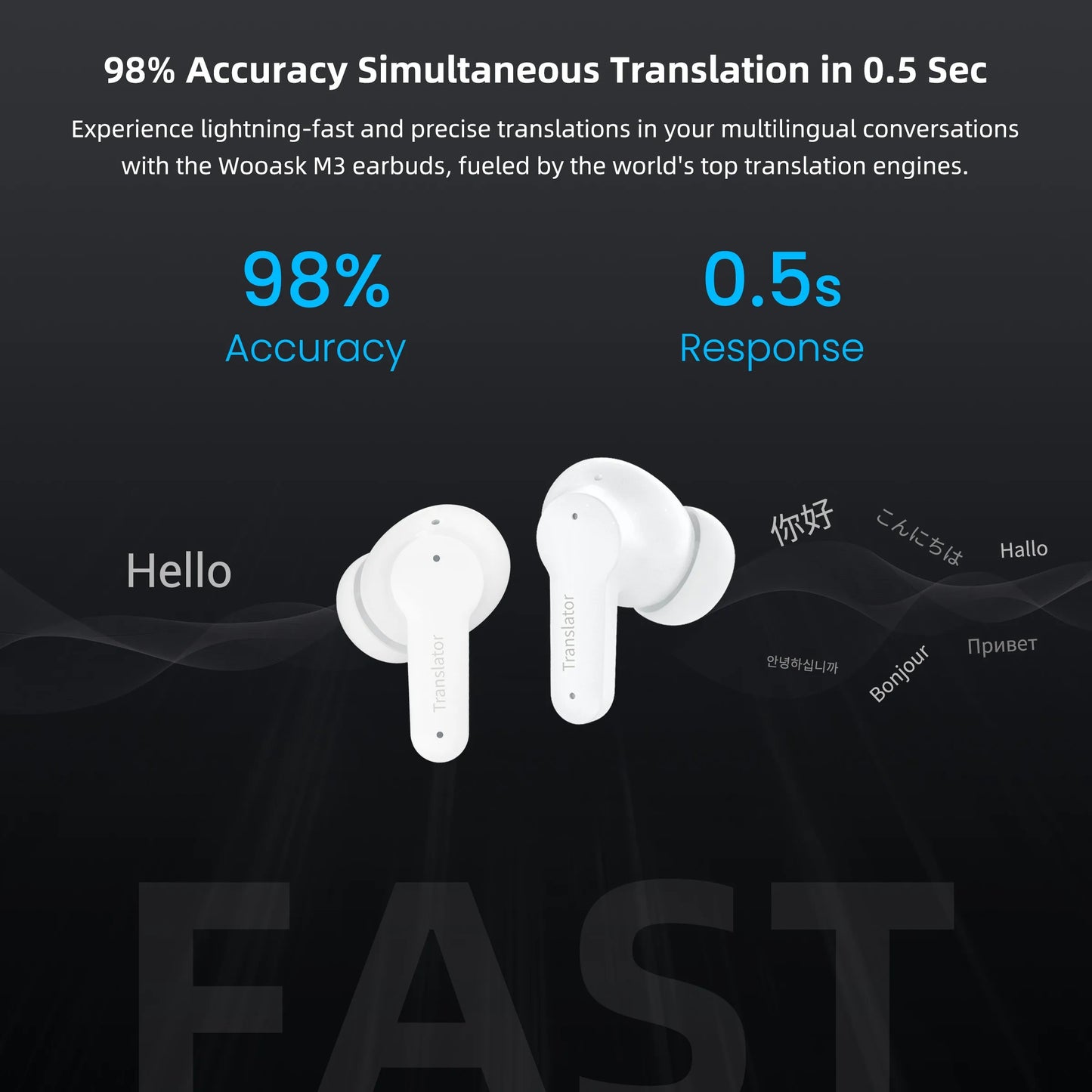 Wooask M3 Translator Earbuds,Two-Way Real Time Translator Headphones,Voice Translator Device,144 Languages with 11 Offline Packs