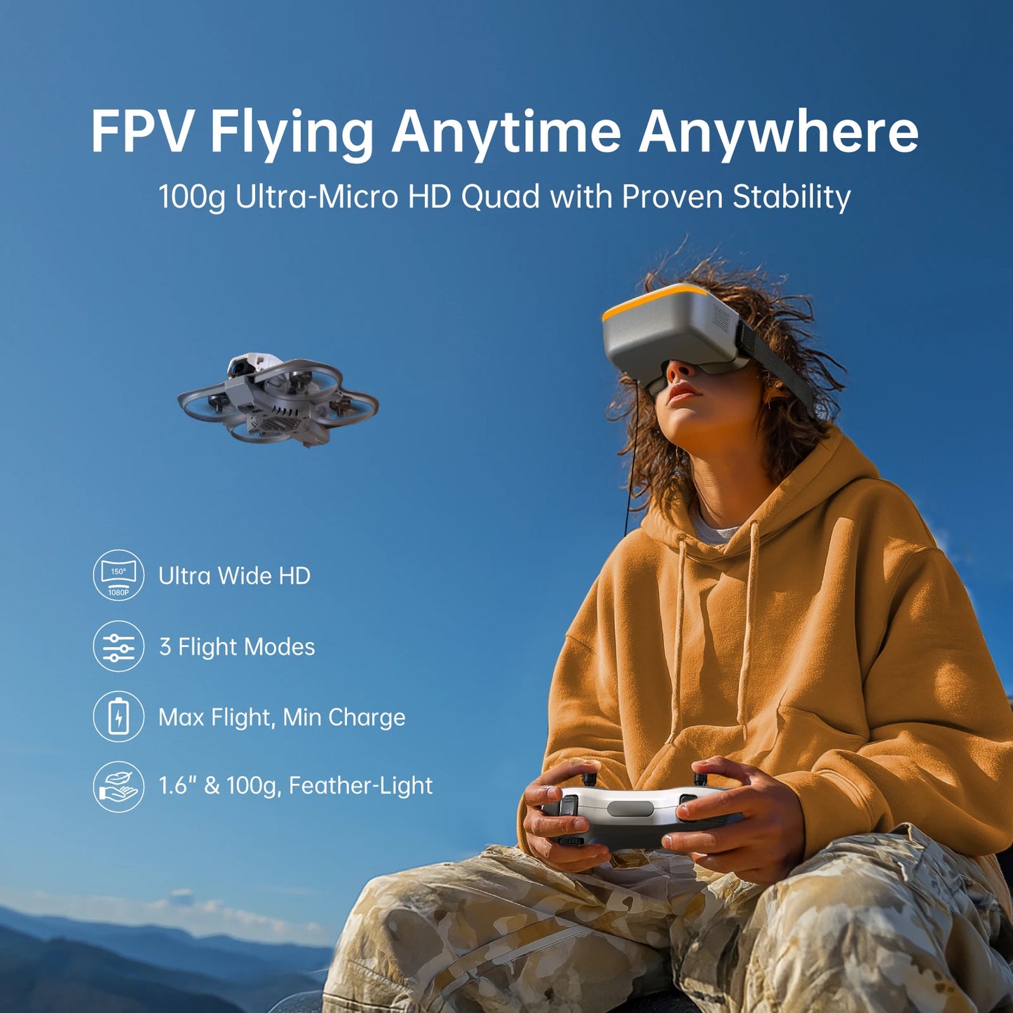 CADDX Protos FPV Drone RTF Kit ELRS Receiver and Goggles