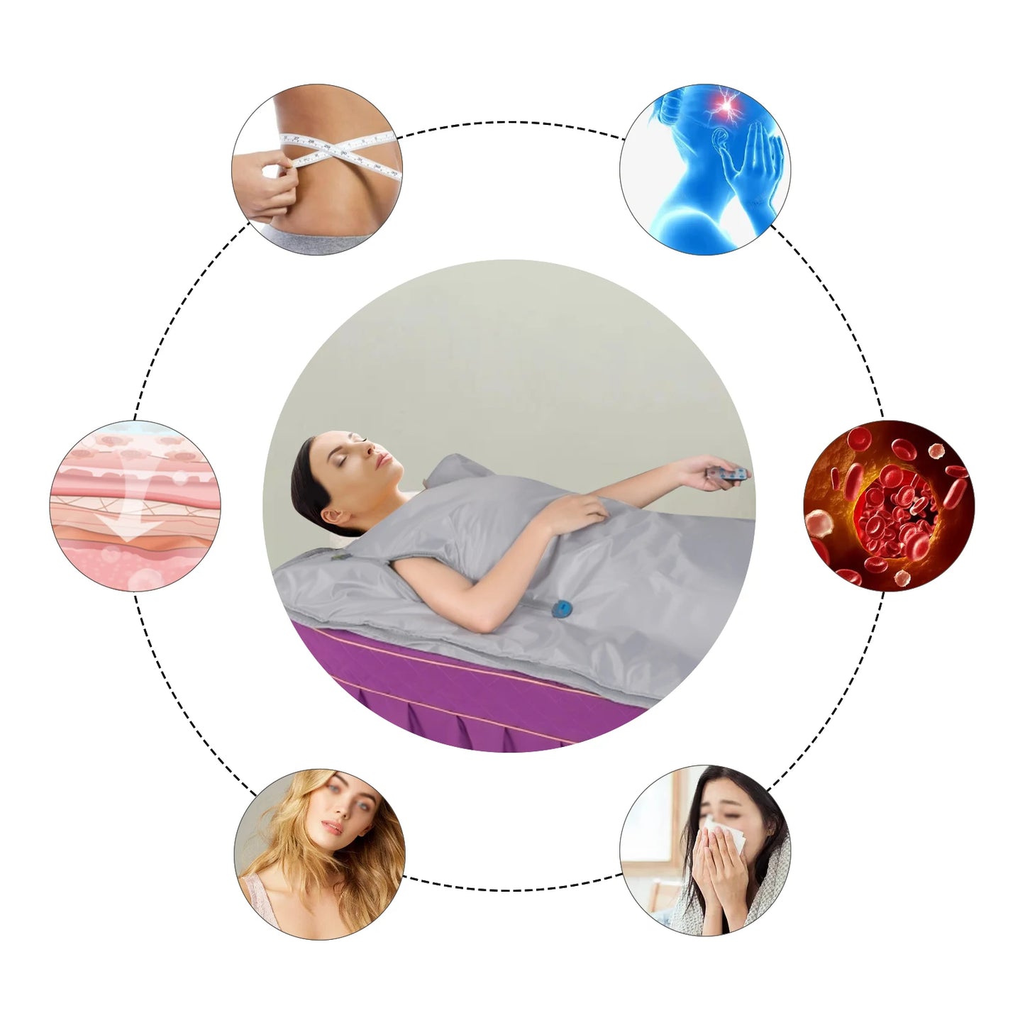 Portable Sauna Blanket Zipper Design Relaxing Heating Sauna Blanket 35-80℃ for Home Spa Salon Body Relaxation