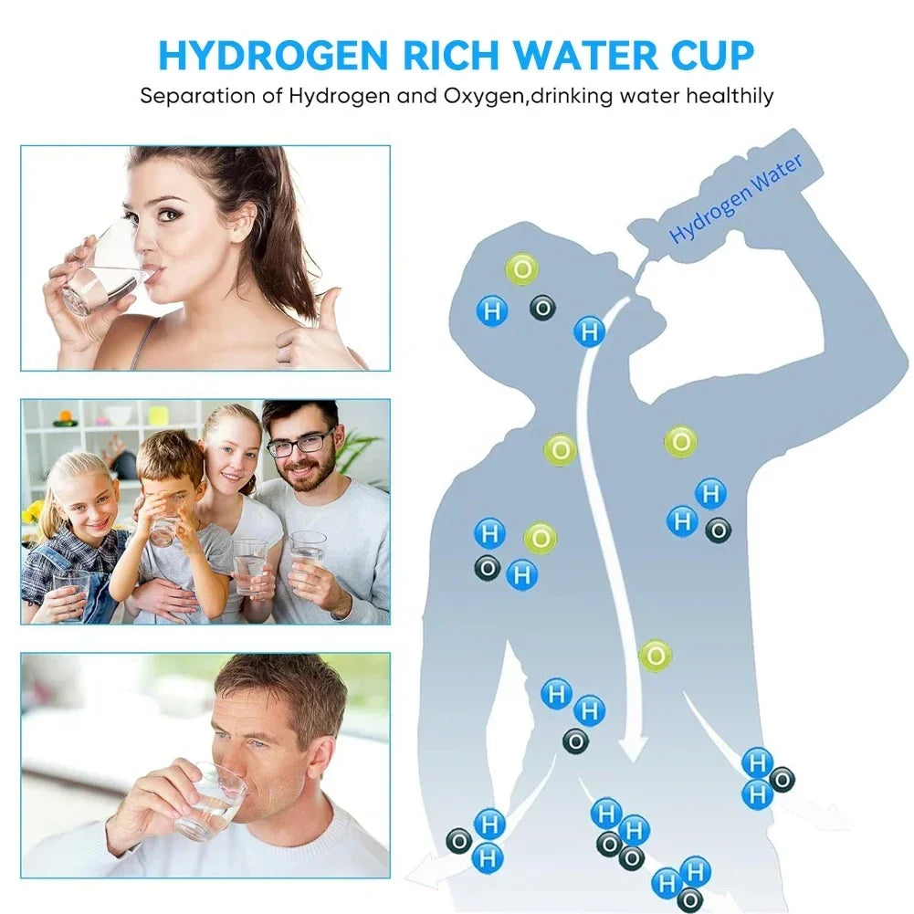 Hydrogen Water Bottle Generator Ionizer USB Rechargeable