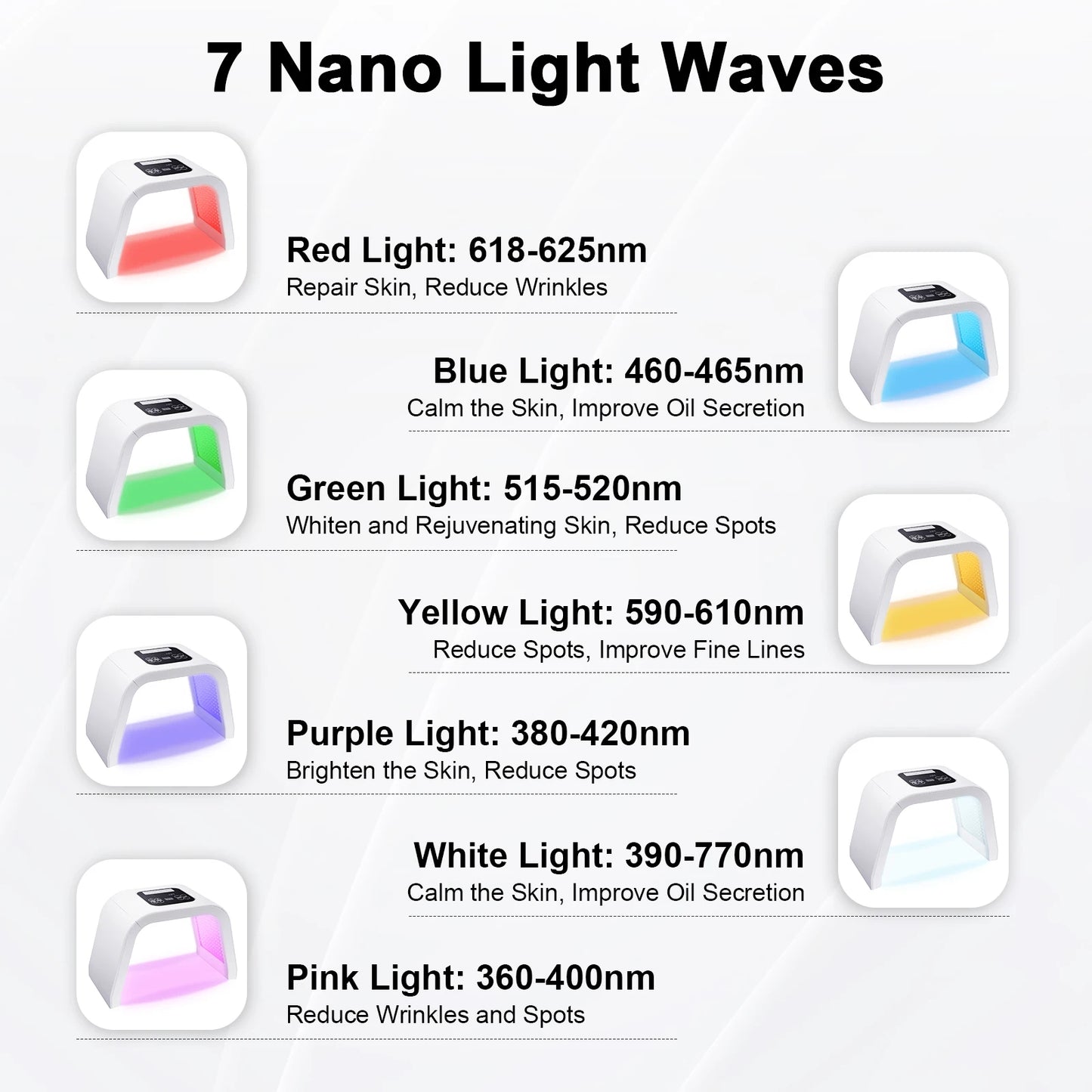 Hign Concerned 7 LED Therapy Facial AllinOne Device