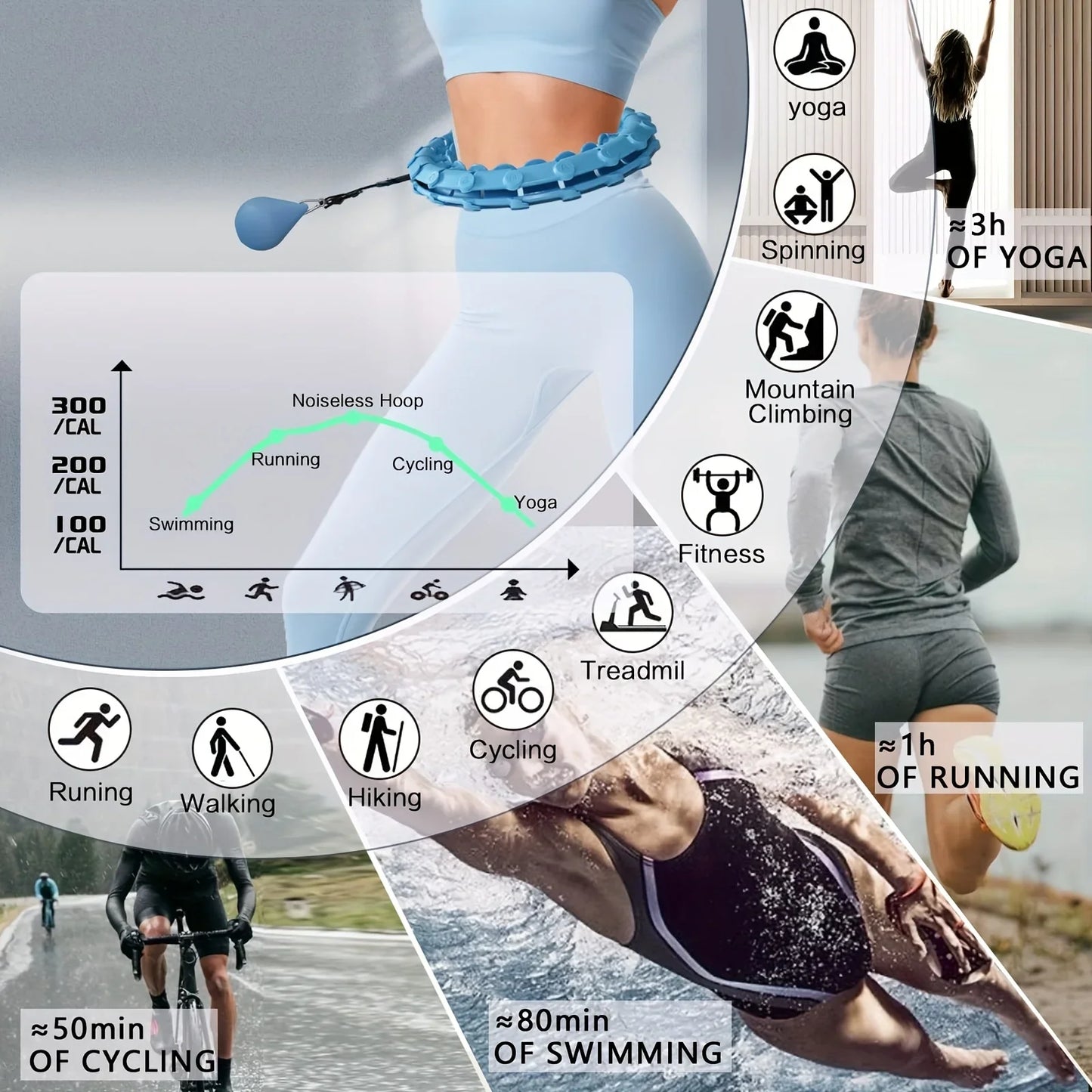 Infinite Circle Exercise Ring With Detachable Chains Waist Trainer