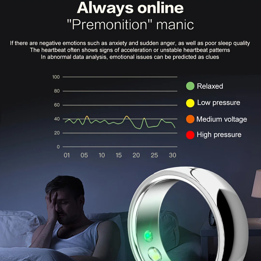 Smart Ring Fitness Tracker Sleep Monitor Pedometer For Men Women
