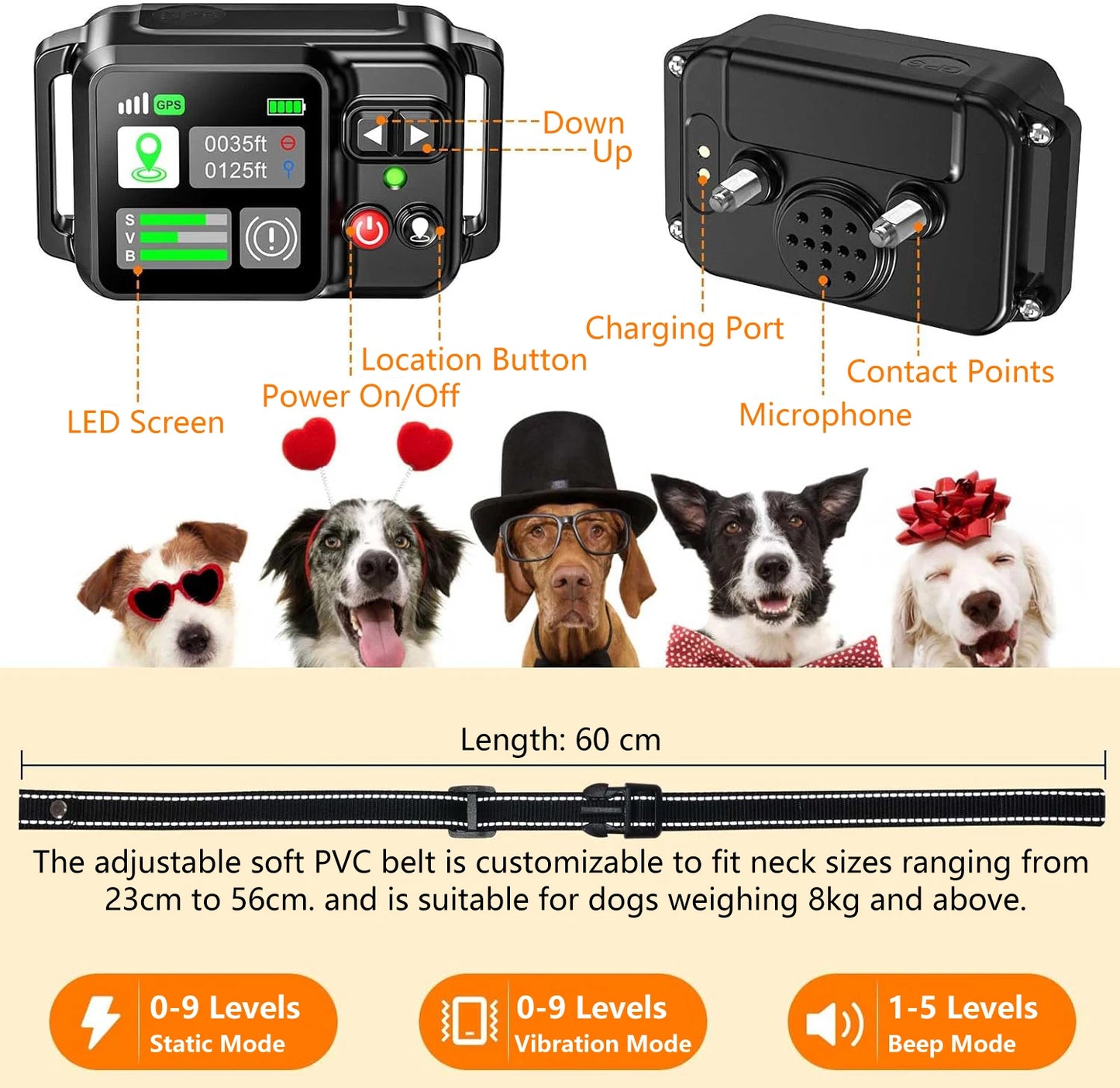 Petedu GPS Wireless Dog Fencing System With Satellite Technology