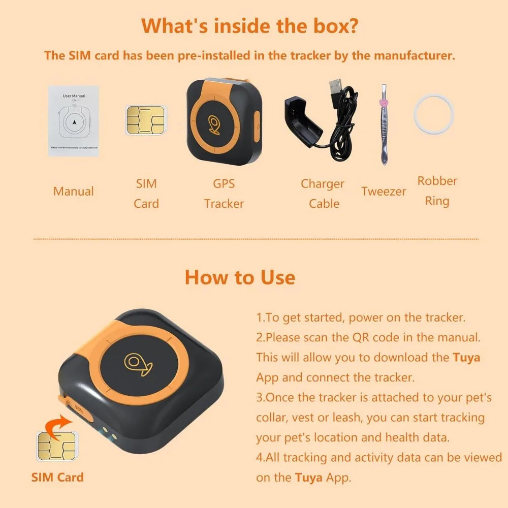 GPS Tracker for Dogs Health Monitoring Collar Compatible