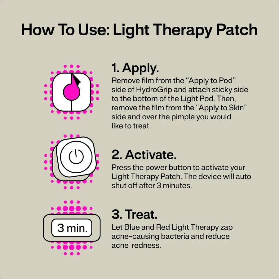 Hign-concerned L.A.B Light Therapy Acne Patch 2 Pack