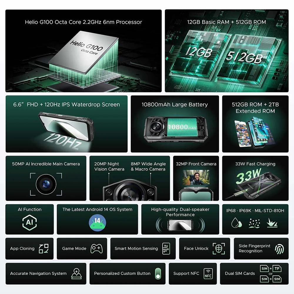 DOOGEE S Cyber Pro Rugged Phone 12GB 512GB 10800mAh Battery