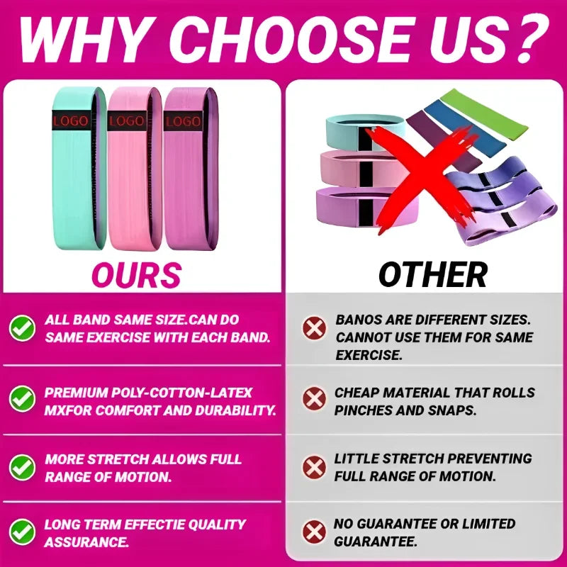 3Pcs Fabric Resistance Hip Booty Bands Glute Thigh Elastic Workout Squat Circle Stretch Fitness Strips Loops Yoga Gym Equipment