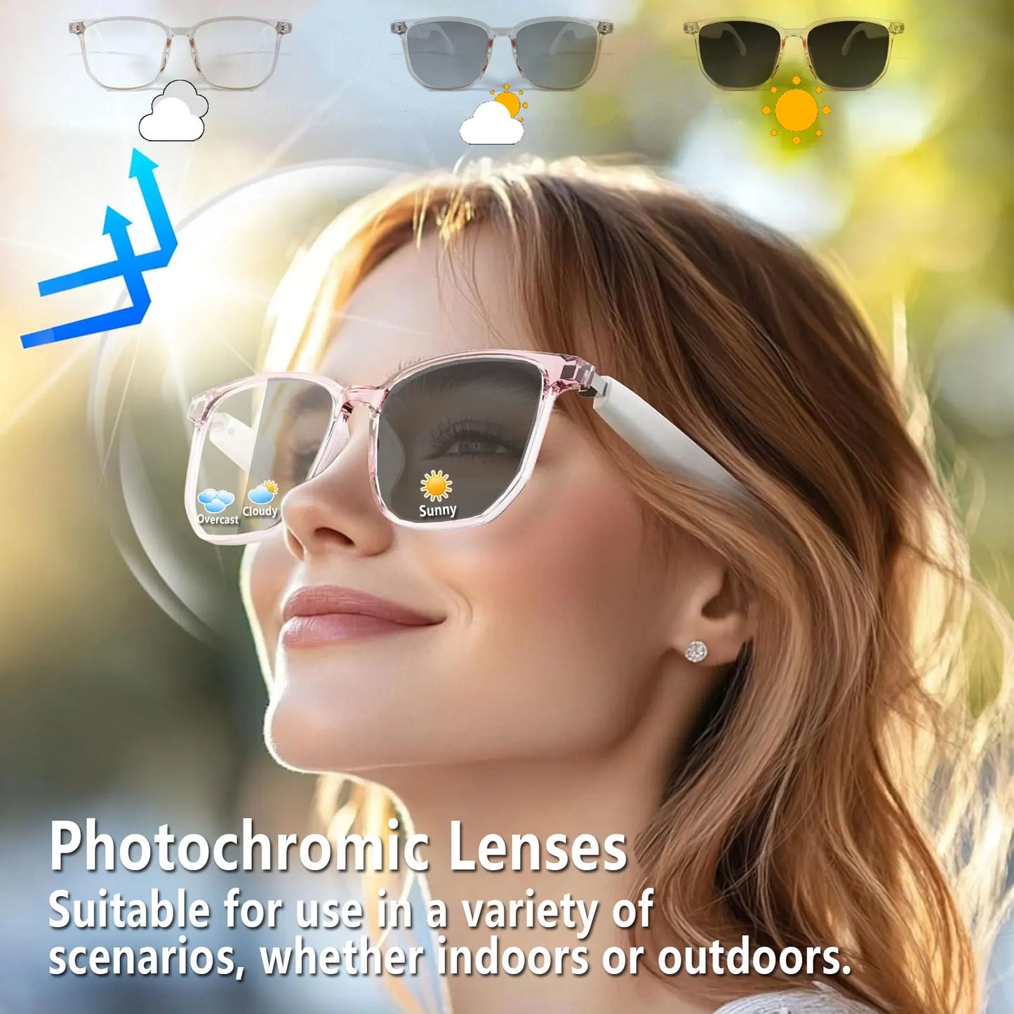 Giinova Smart AI Translation Glasses Real Time GlobalLanguageTranslation EnginePro