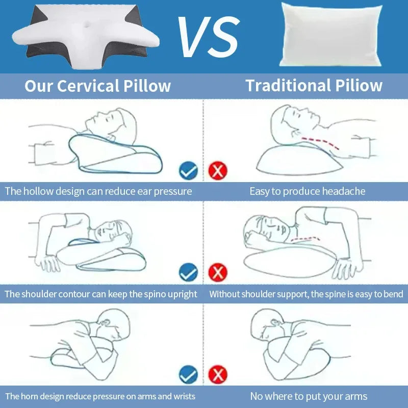 Choice 2 In 1 Orthopedic Memory Foam Neck Pillow Travel