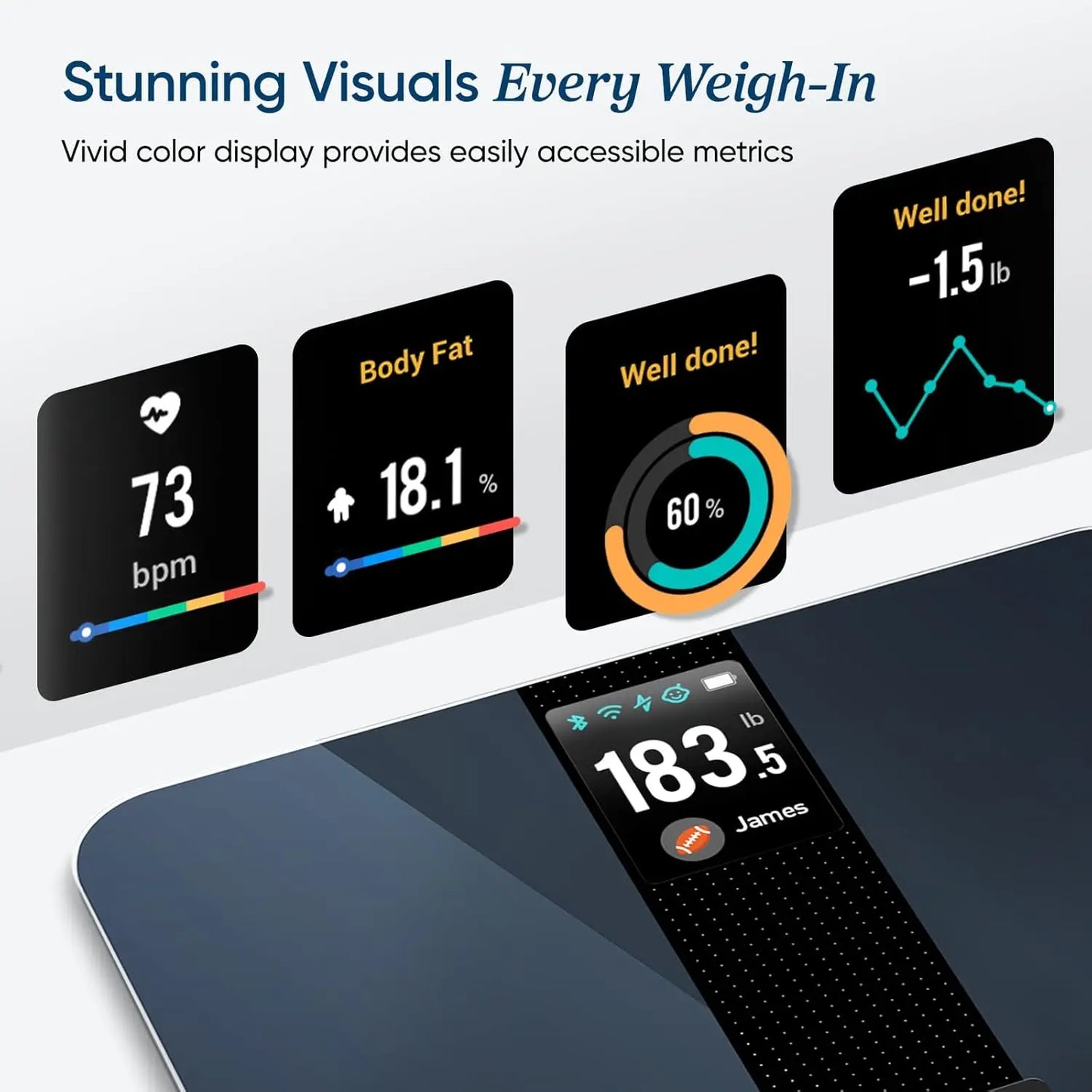 Smart Body Scale With WiFi App Sync For Weight Tracking