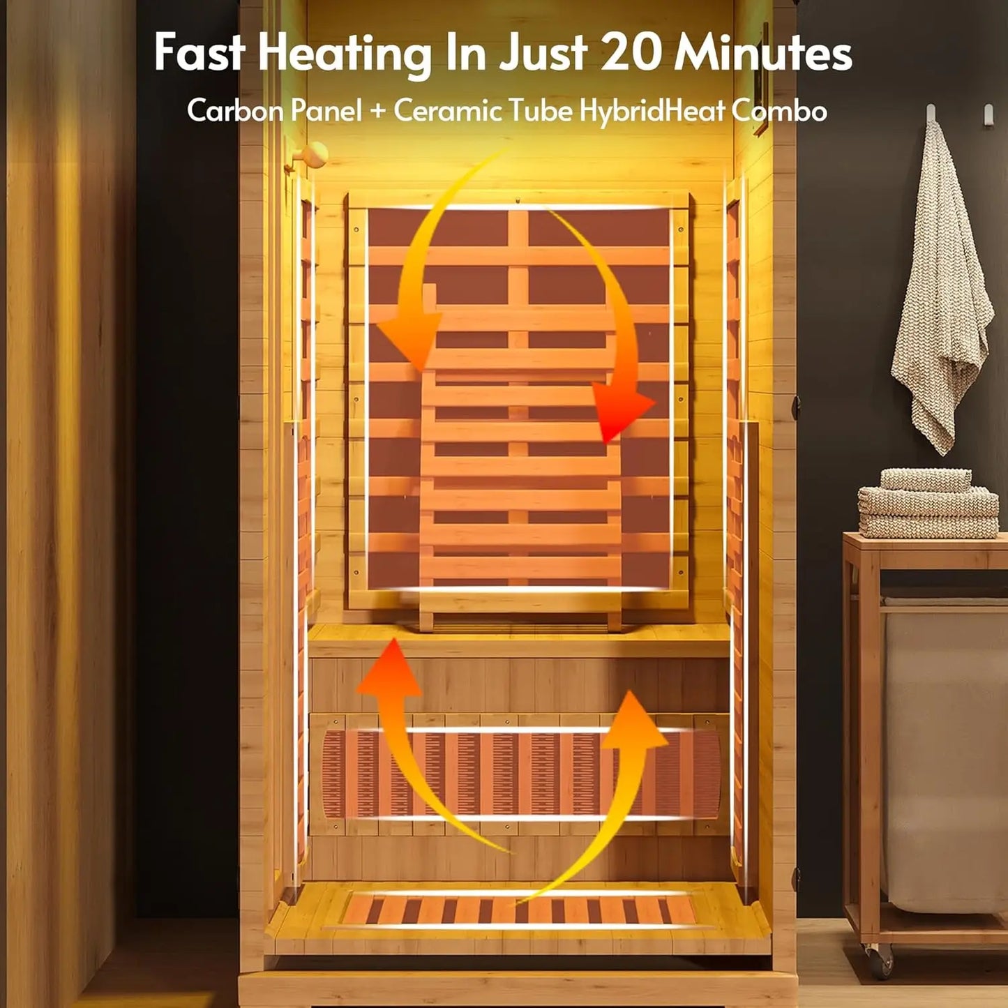 1-2 Person 6.3Ft Infrared Sauna, 7 Color Full Spectrum Wood Dry Sauna. Canadian Hemlock Indoor Saunas with 1745W, Customized