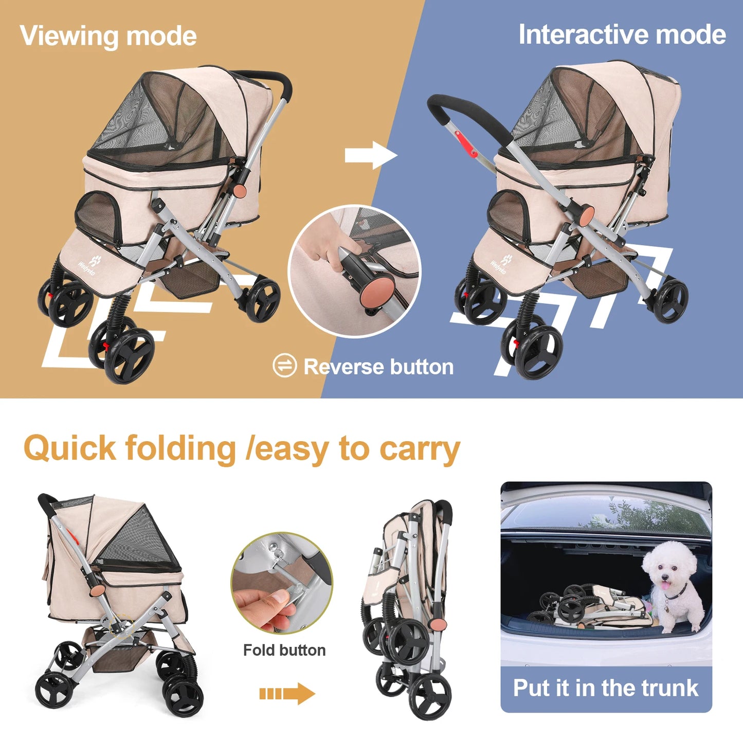 WedyvkoHign-concerned Foldable Cat Stroller With Absorption