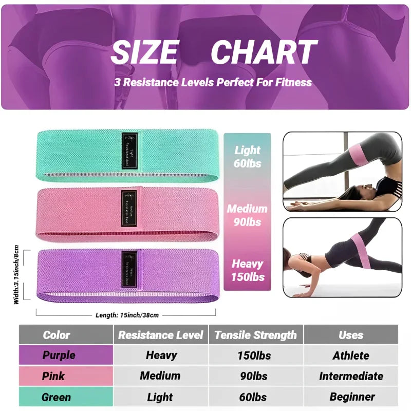 3Pcs Fabric Resistance Hip Booty Bands Glute Thigh Elastic Workout Squat Circle Stretch Fitness Strips Loops Yoga Gym Equipment
