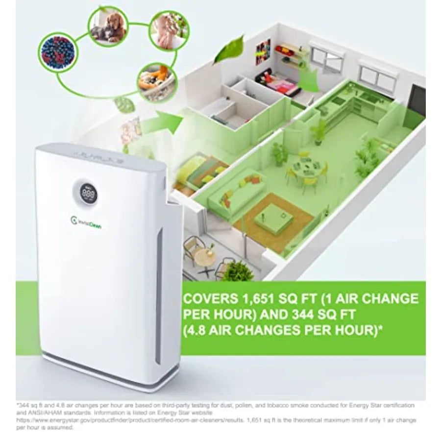 XMSJHign-concerned Large Room Air Purifier With True HEPA H13