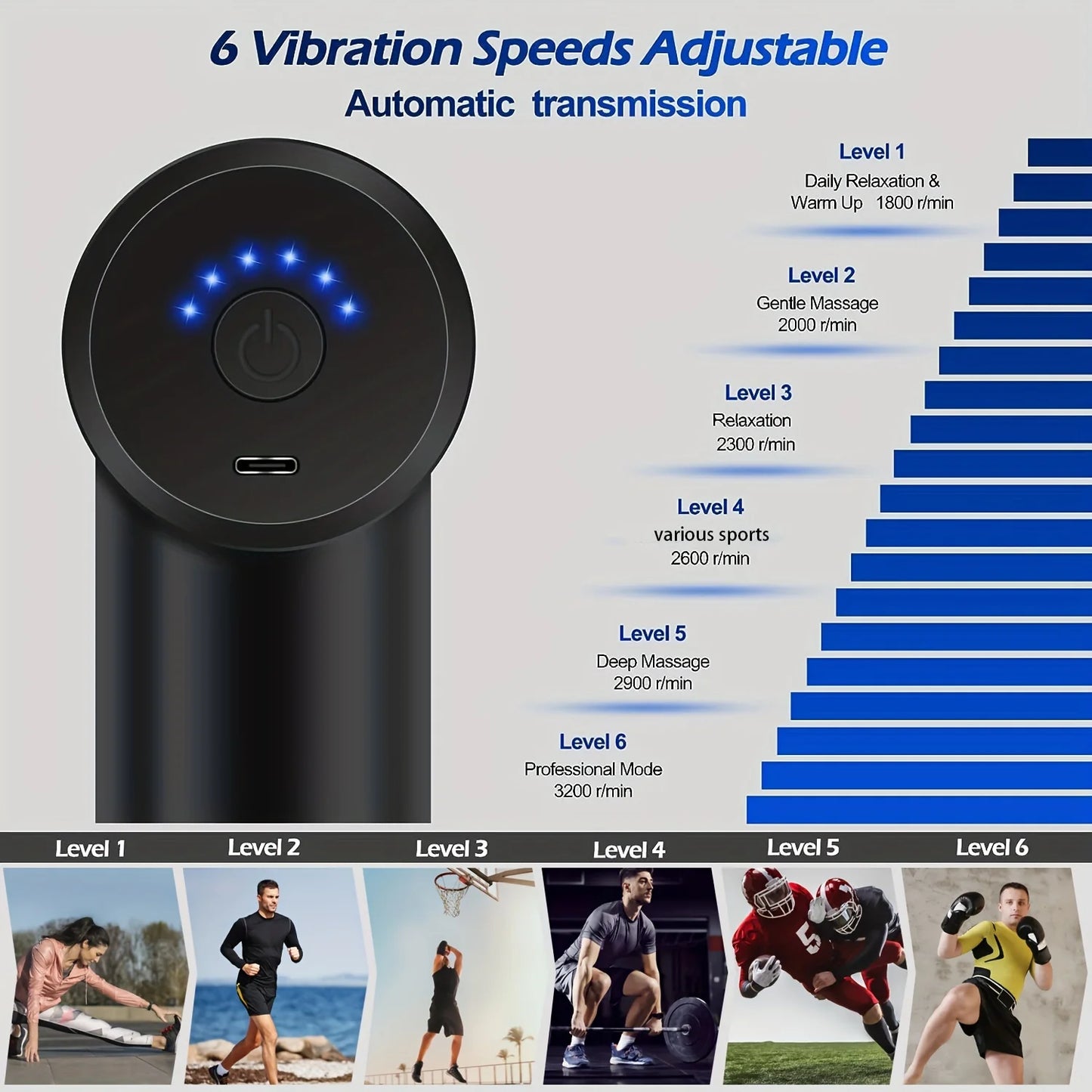 Sejoy Massage Gun Deep Tissue Percussion Massager 30 Speeds