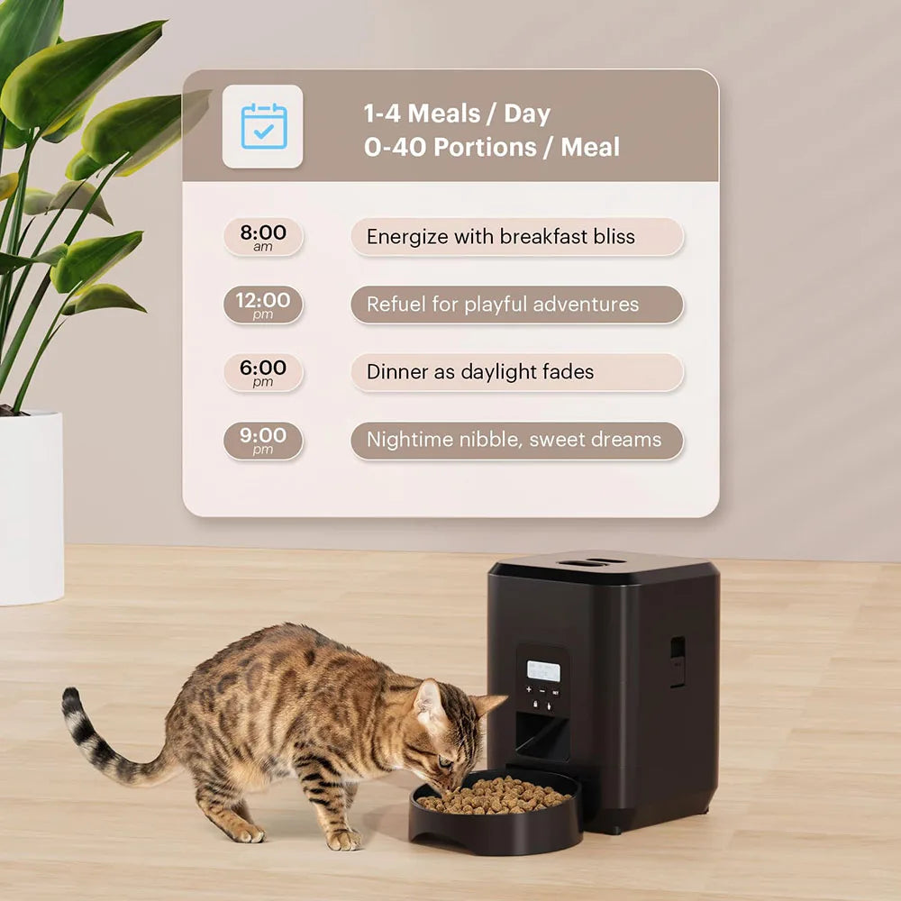 ZYfeeder Automatic Pet Feeder for Cats and Dogs