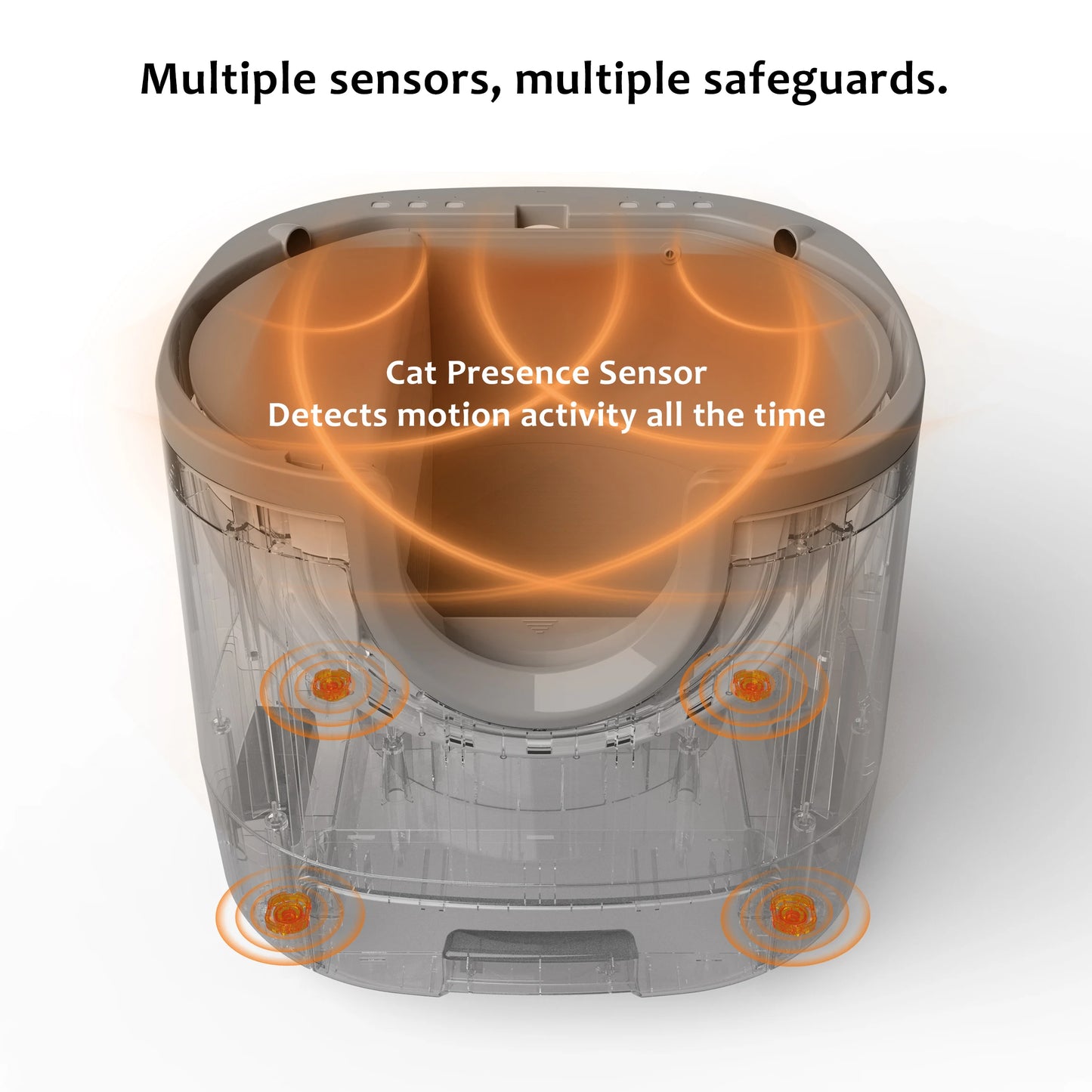Furoomate Self Cleaning Cat Litter Box Open Top Design