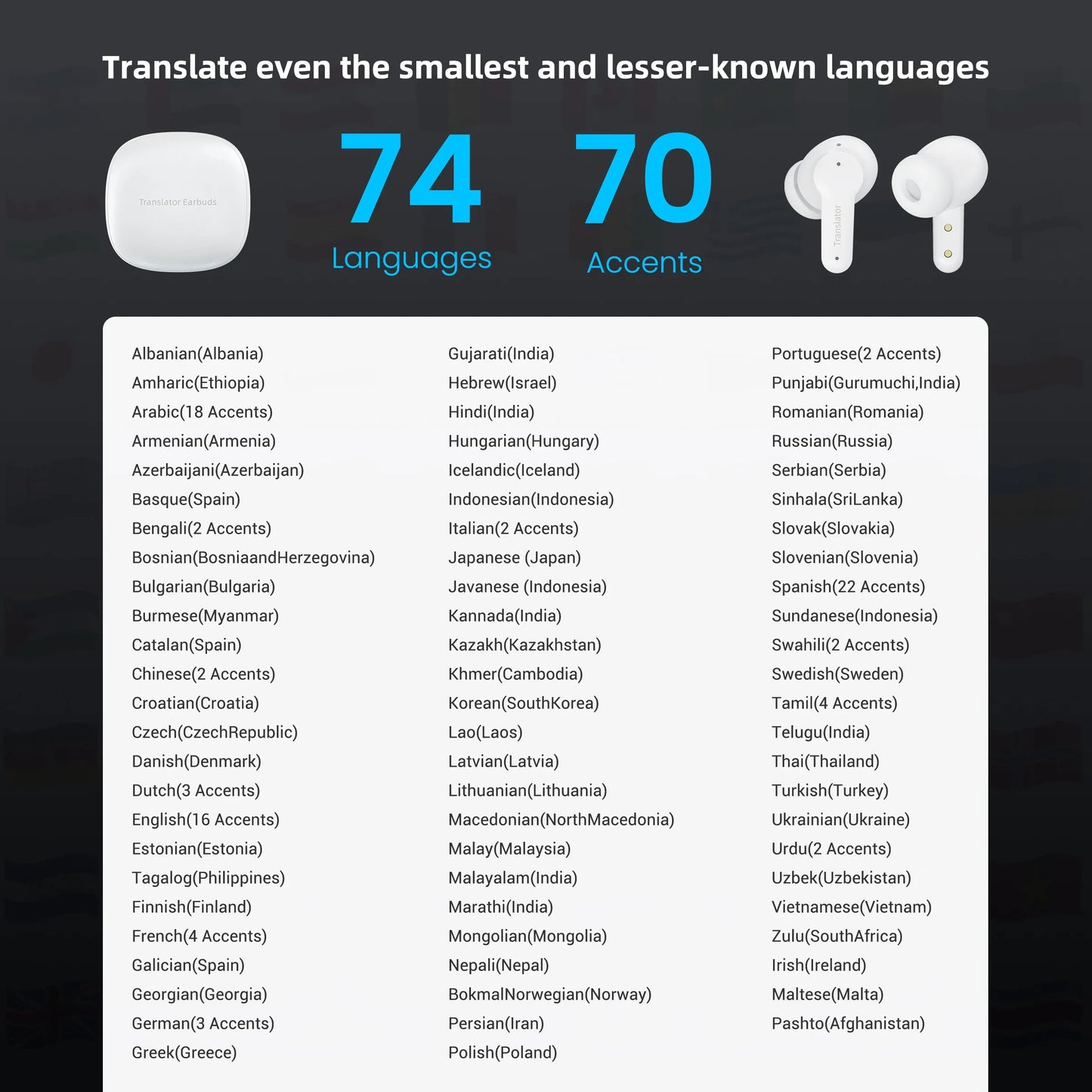 Wooask M3 Translator Earbuds,Two-Way Real Time Translator Headphones,Voice Translator Device,144 Languages with 11 Offline Packs