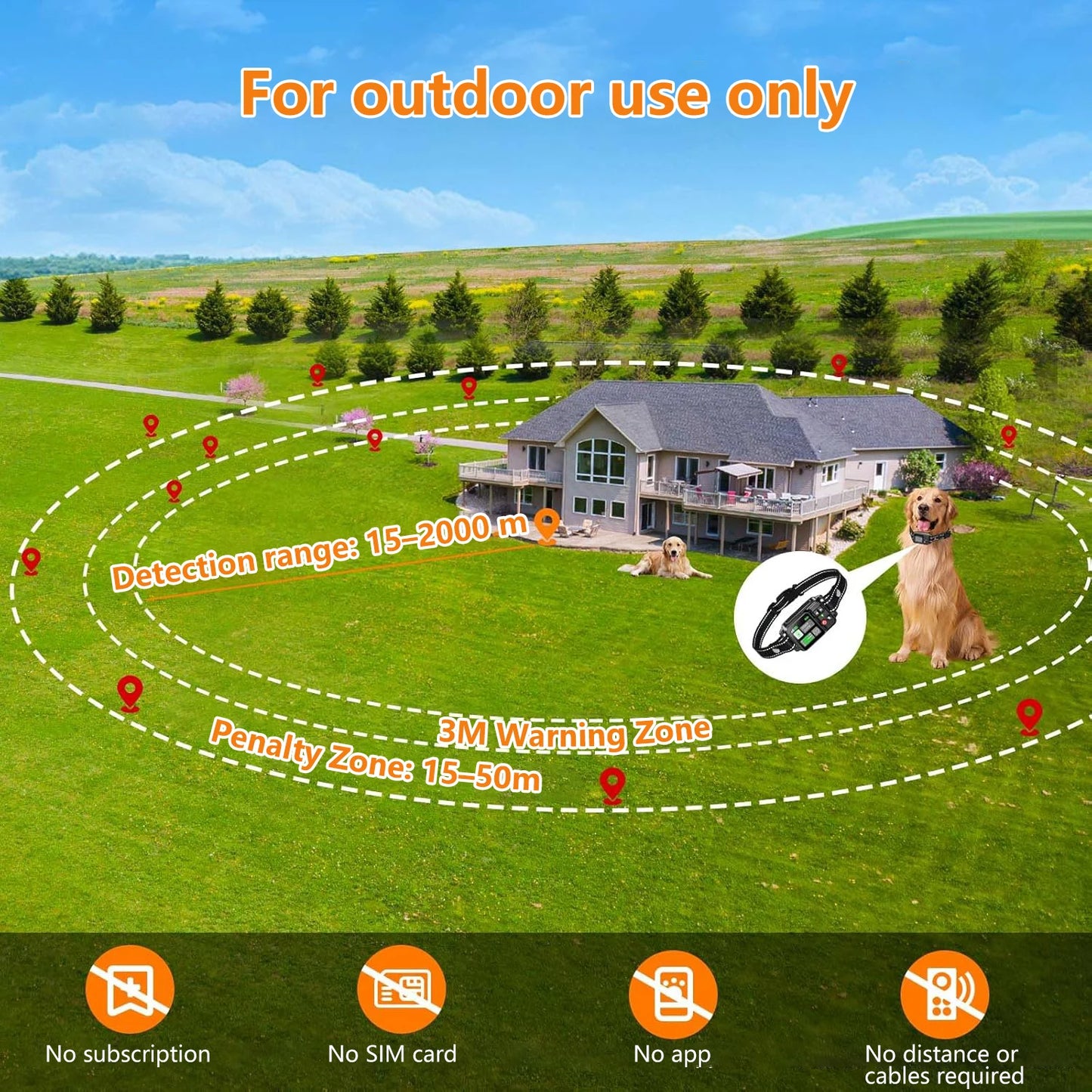 Petedu GPS Wireless Dog Fencing System With Satellite Technology